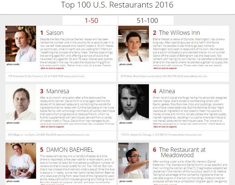 Opinionated About Dining – Top 100 U.S. Restaurants 2016